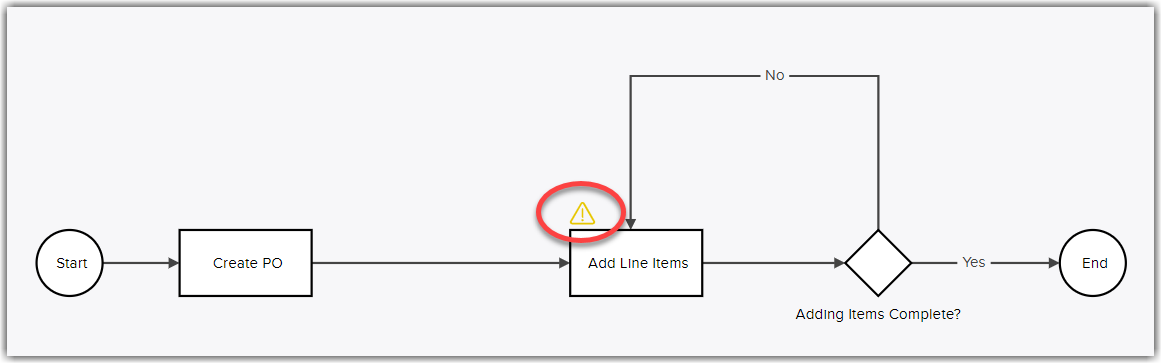 saveError_yellow2.png