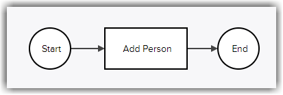 7onestep.png
