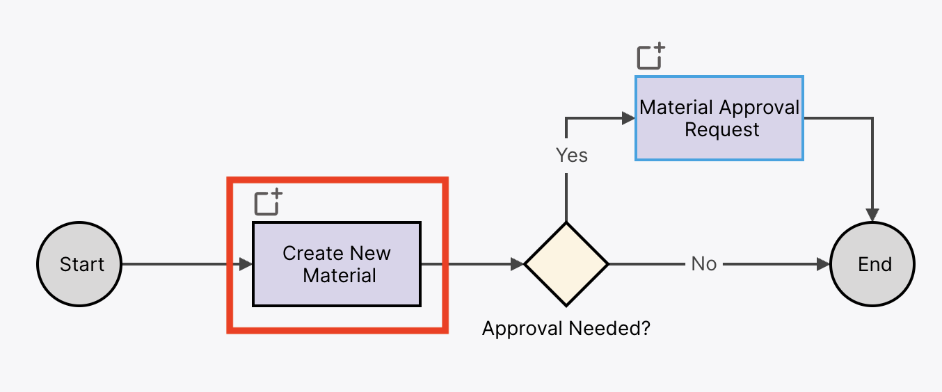 Using-Decisions-IMG4.png