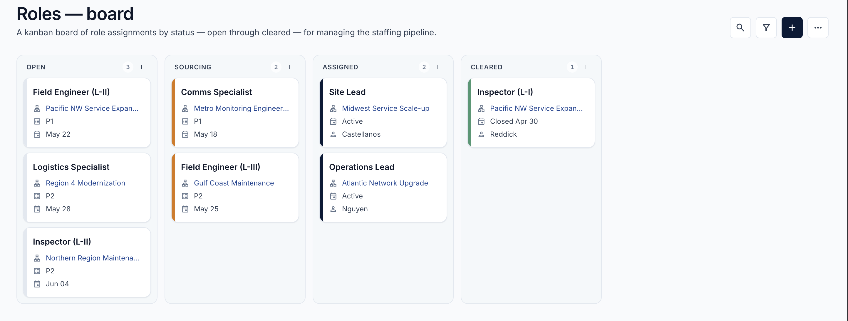 Kanban Lanes .png