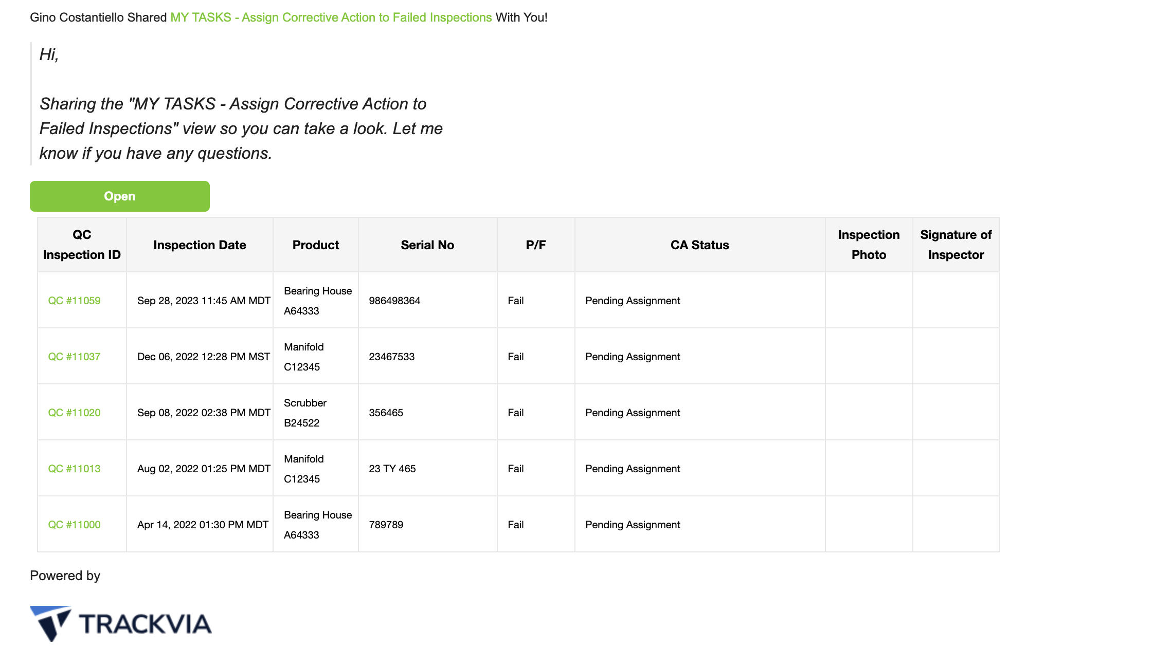 Shared View as appears in Email.png