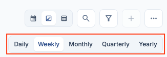 Timeline view toolbar with the time span buttons framed and Week selected, showing a bar that spans several weeks