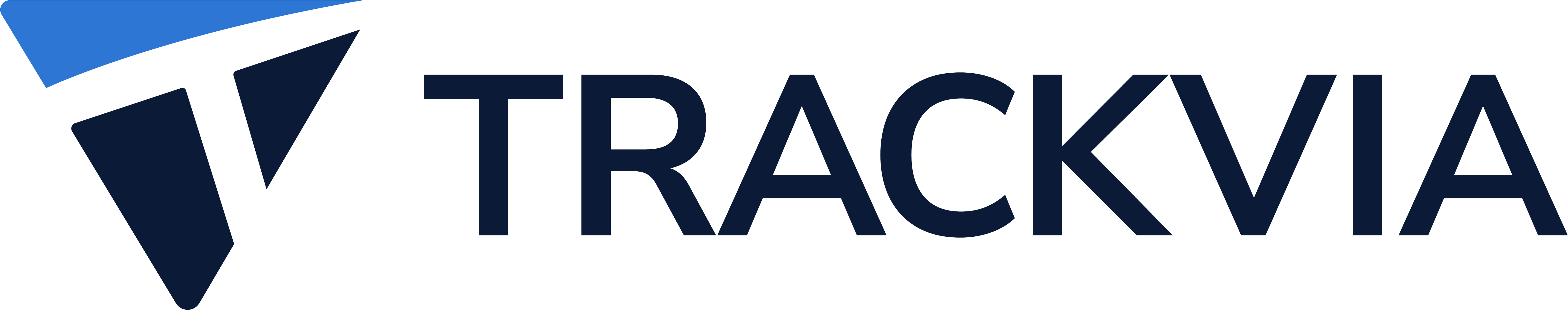 TrackVia Help Center home page